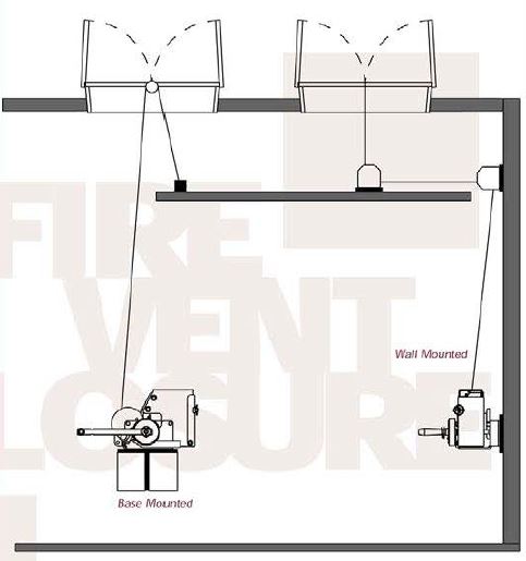 smoke hatch vent door release winch