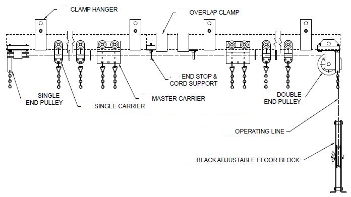 theater stage rigging