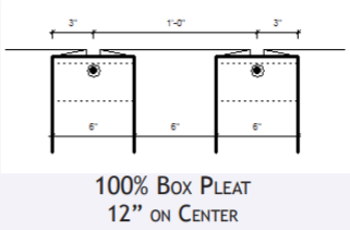 stage softgoods